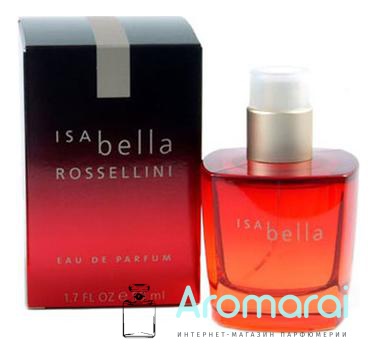 Isabella Rossellini Women